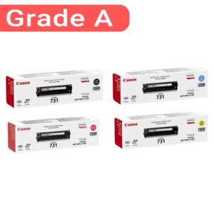 خرید کارتریج لیزری رنگی Canon Laser 731 بسته 4 عددی | تکنوسان